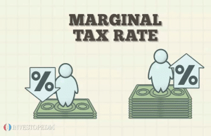 What are the different types of marginal tax rates? 