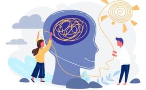 What is the most common learning disability?