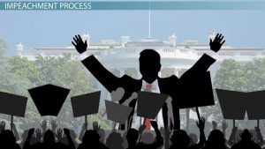 What does impeachment mean?