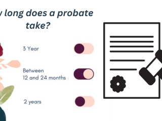 Understanding Probate Timelines: How Long Does Probate Take?